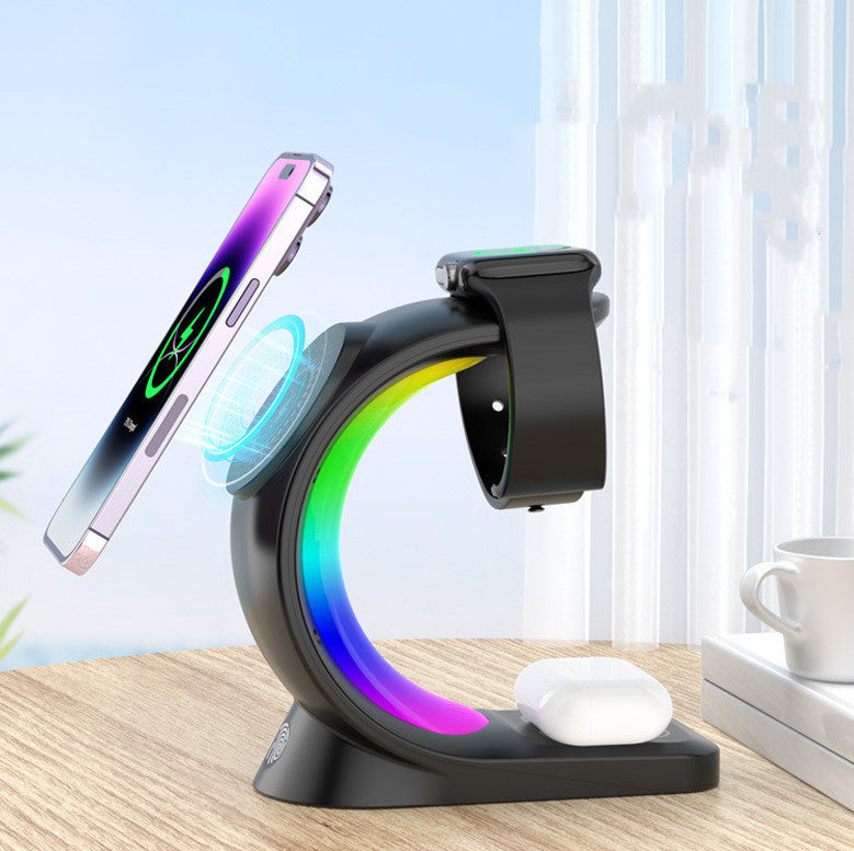 Smart Home Essentials
