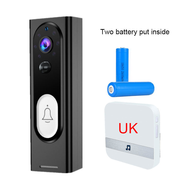 See Who's Knocking - From Anywhere!