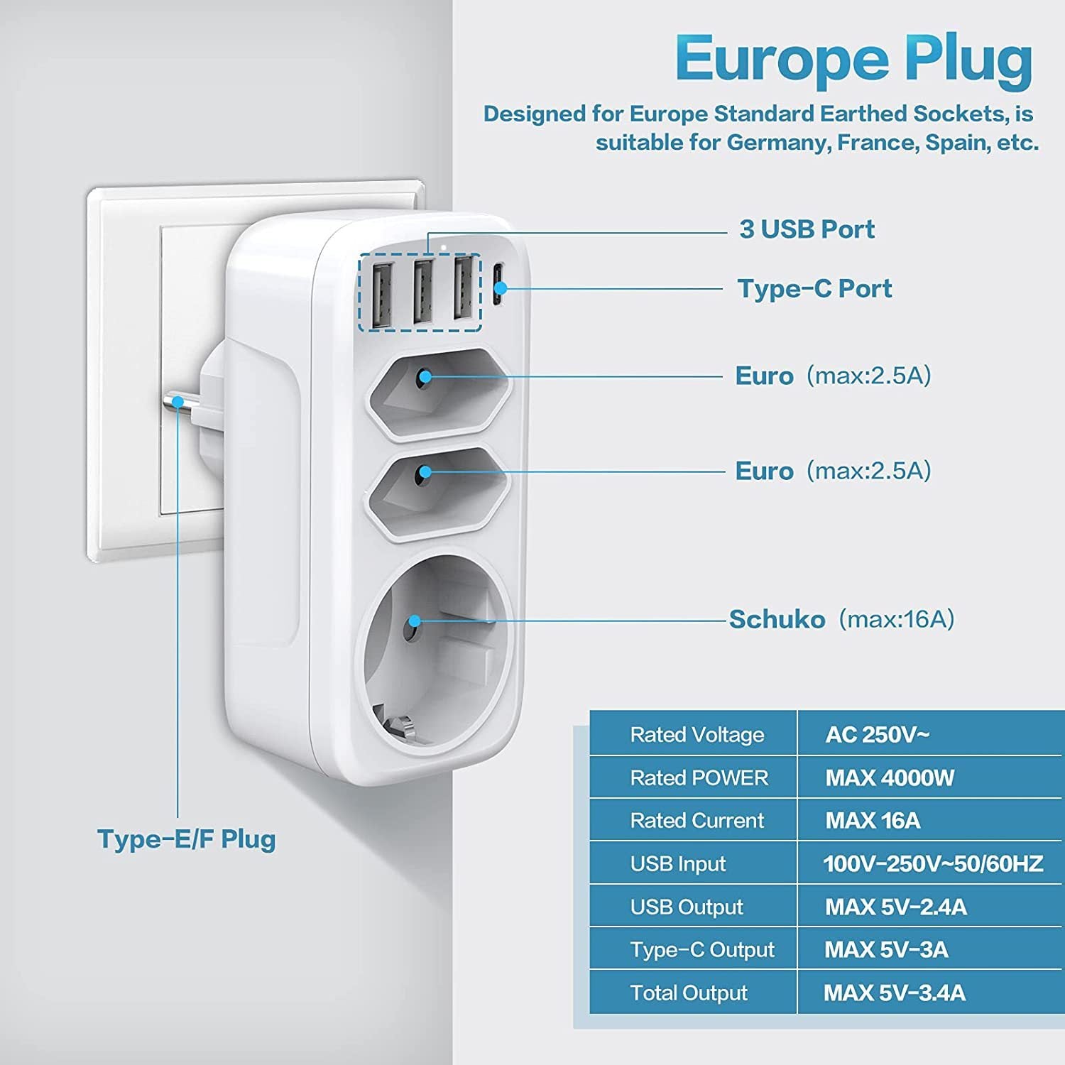 French  German Standard European  Wall Socket One-to-three Converter