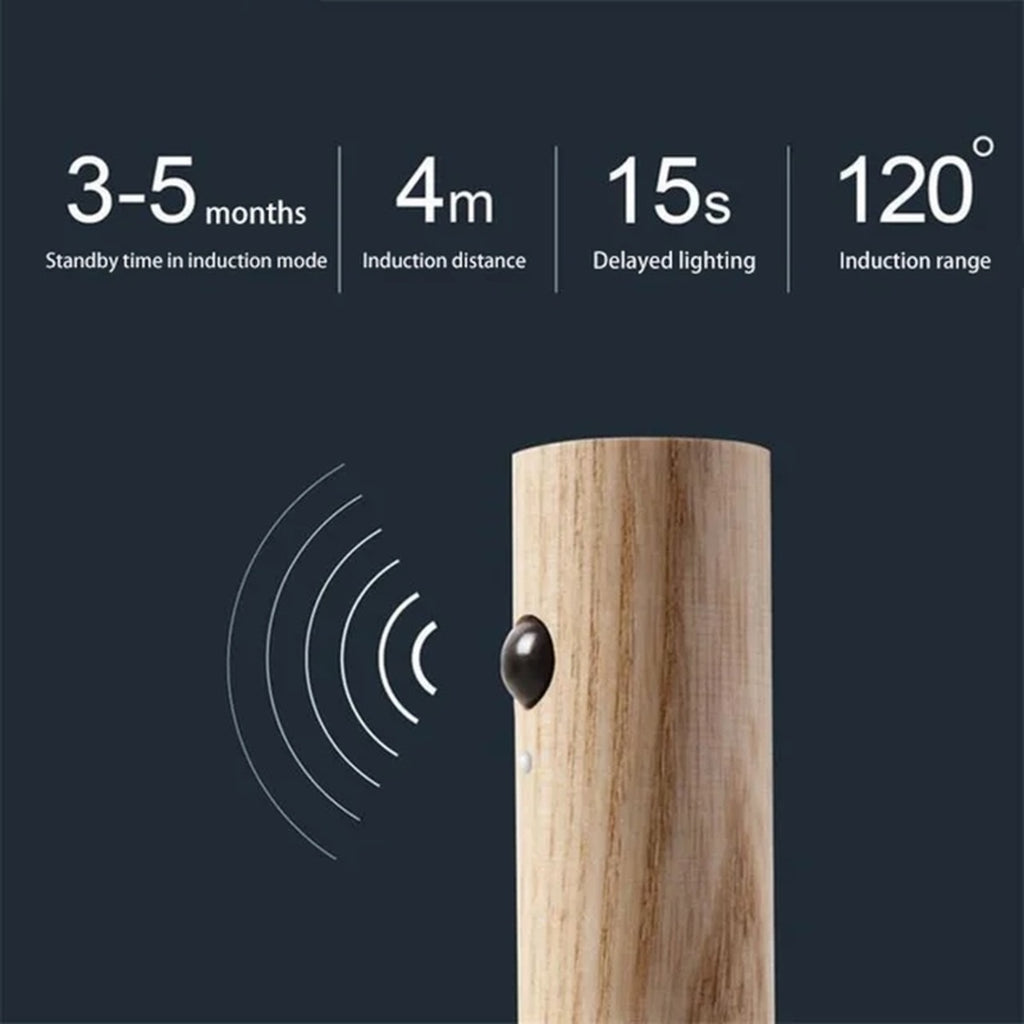 Wood Finish Sensor Light – Cozy, Cordless, Automatic Glow