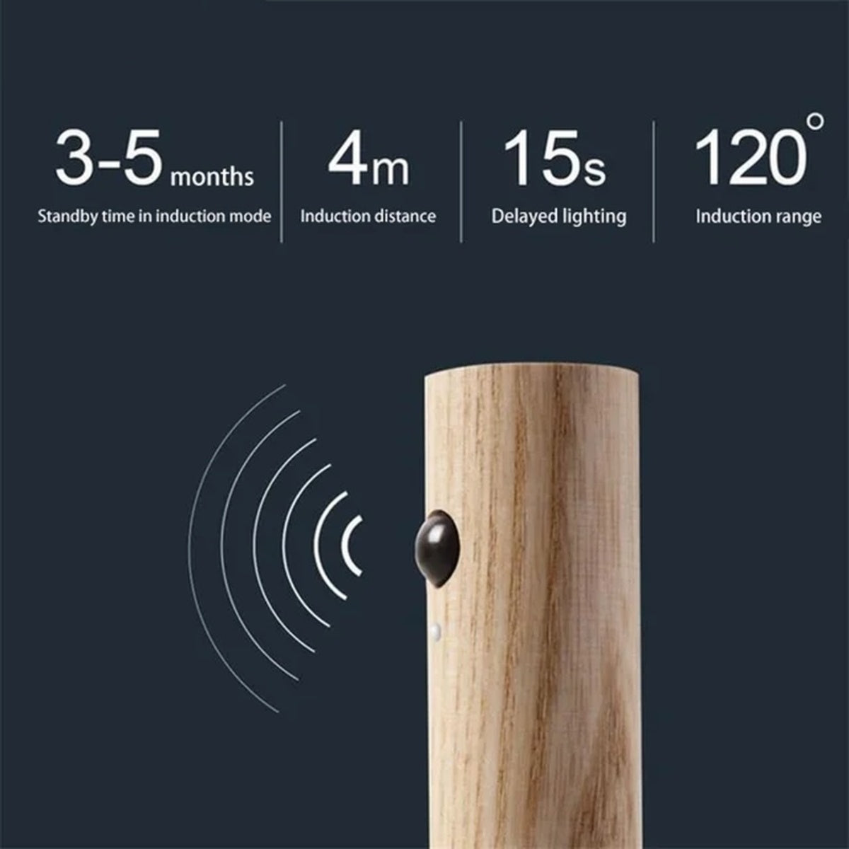 Wood Finish Sensor Light – Cozy, Cordless, Automatic Glow
